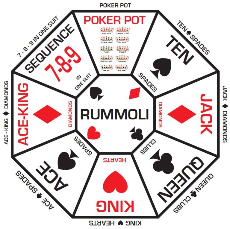 24" x 24" Rummoli Game - It's Time Promotions